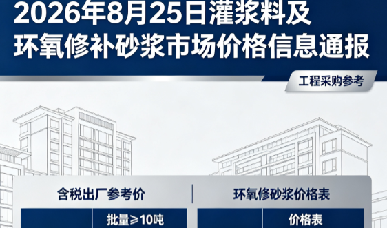泾县2026年8月25日灌浆料及环氧修补砂浆市场价格信息通报